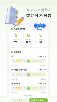 ѧappѰͼ