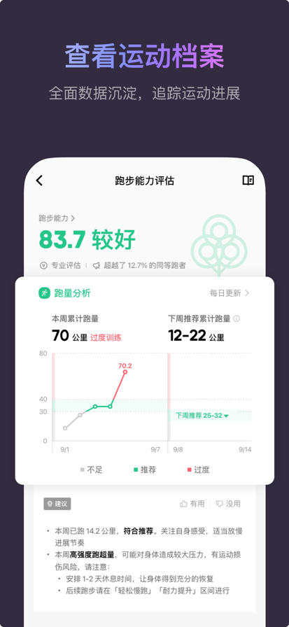 keep appͼ