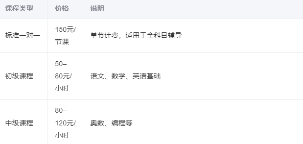 Գapp