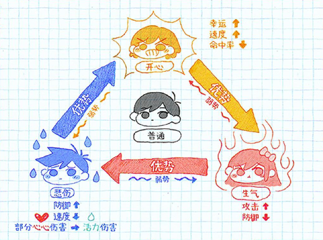 omoriֻ