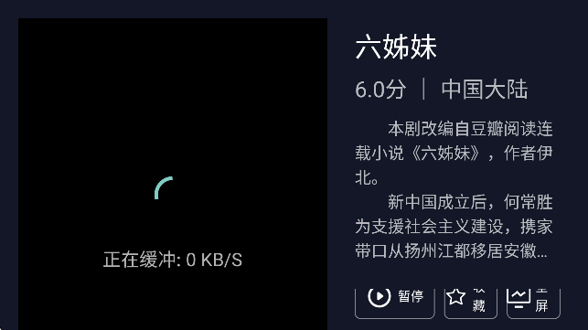 ƬTVӰͼ