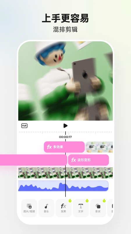 blurrrؽͼ