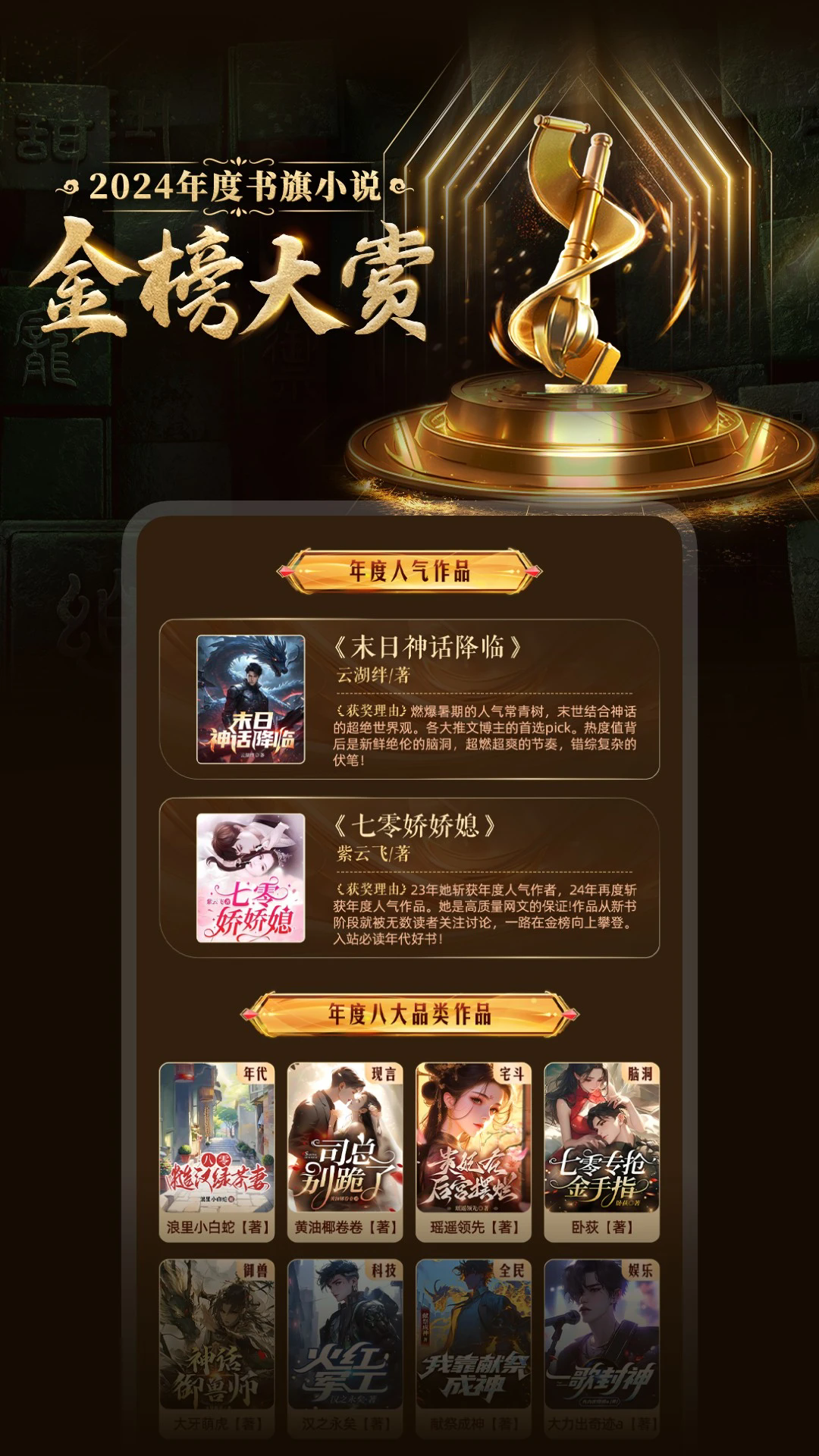 С˵Ķappͼ