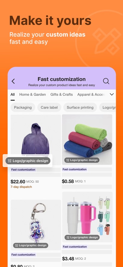 Ͱ͹óƽ̨(Alibaba.com)ͼ