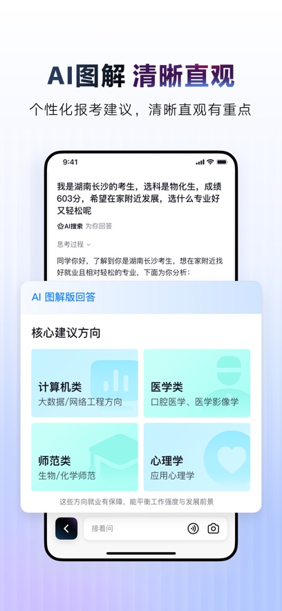 AI()ͼ