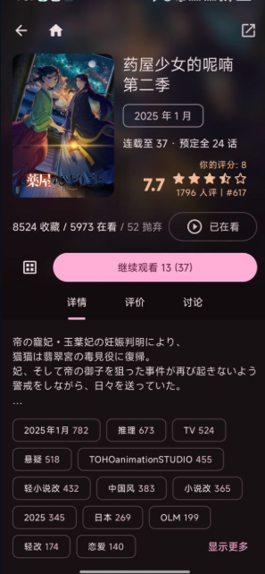Animekoٷͼ
