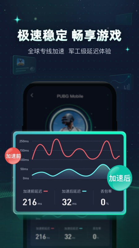 Ѹμappذװͼ