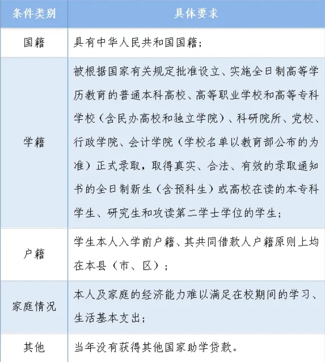ѧapp