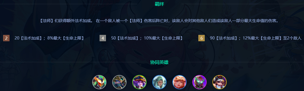 ֮սS15ȫϸ ֮սS15Ч