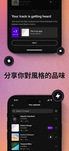 SoundCloudͼ