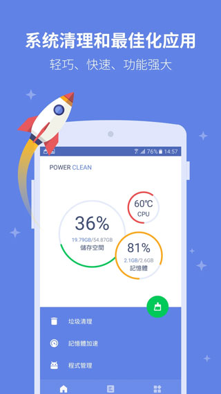 Power Cleanͼ