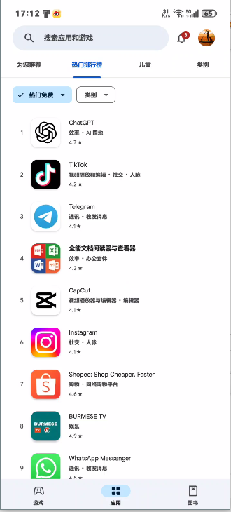 Play̵(Google play ̵)ٷͼ