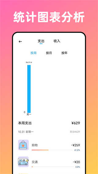 Ƭappͼ
