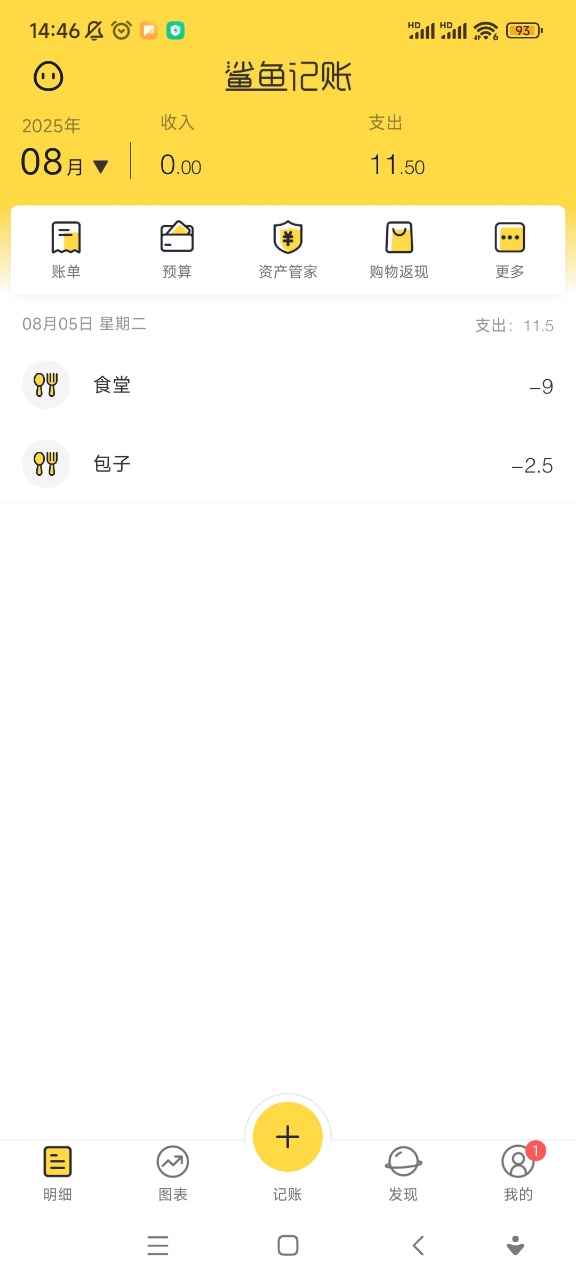 Ѱͼ