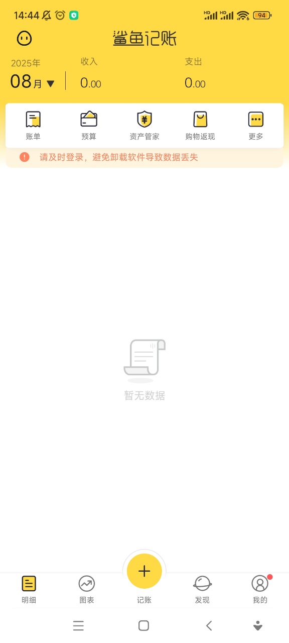 Ѱͼ