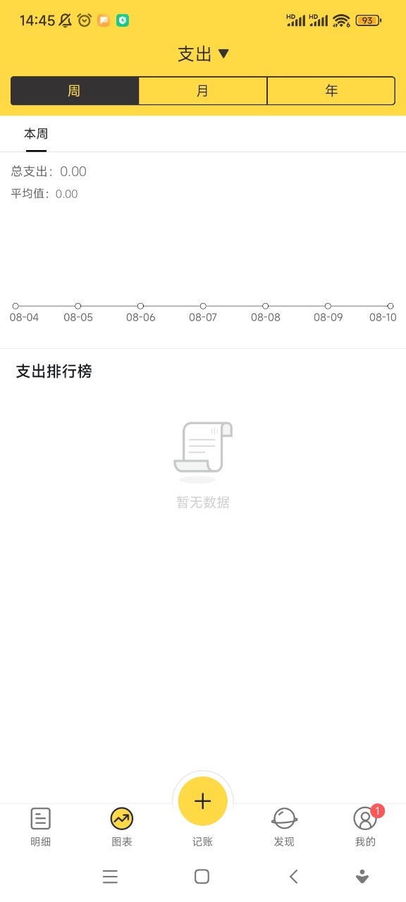Ѱͼ