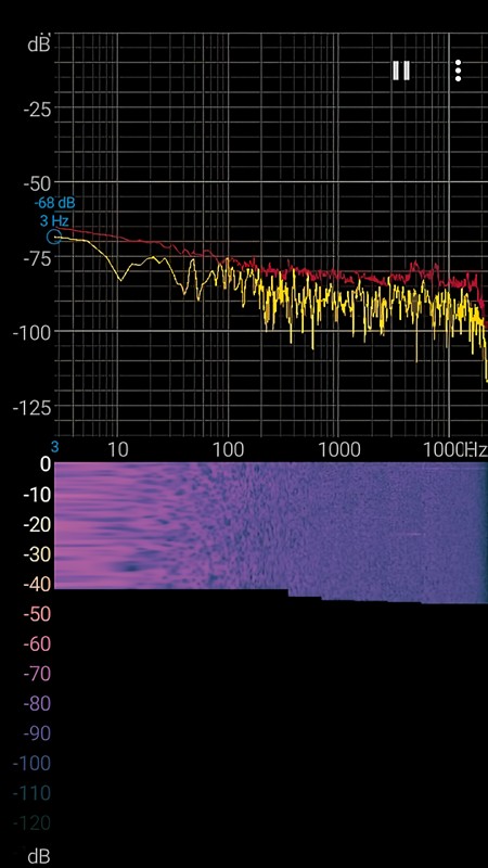 SpectroidƵͼ