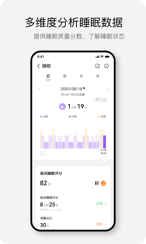 Haylou FunֱAPP