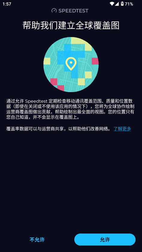 Speedtest߲ͼ
