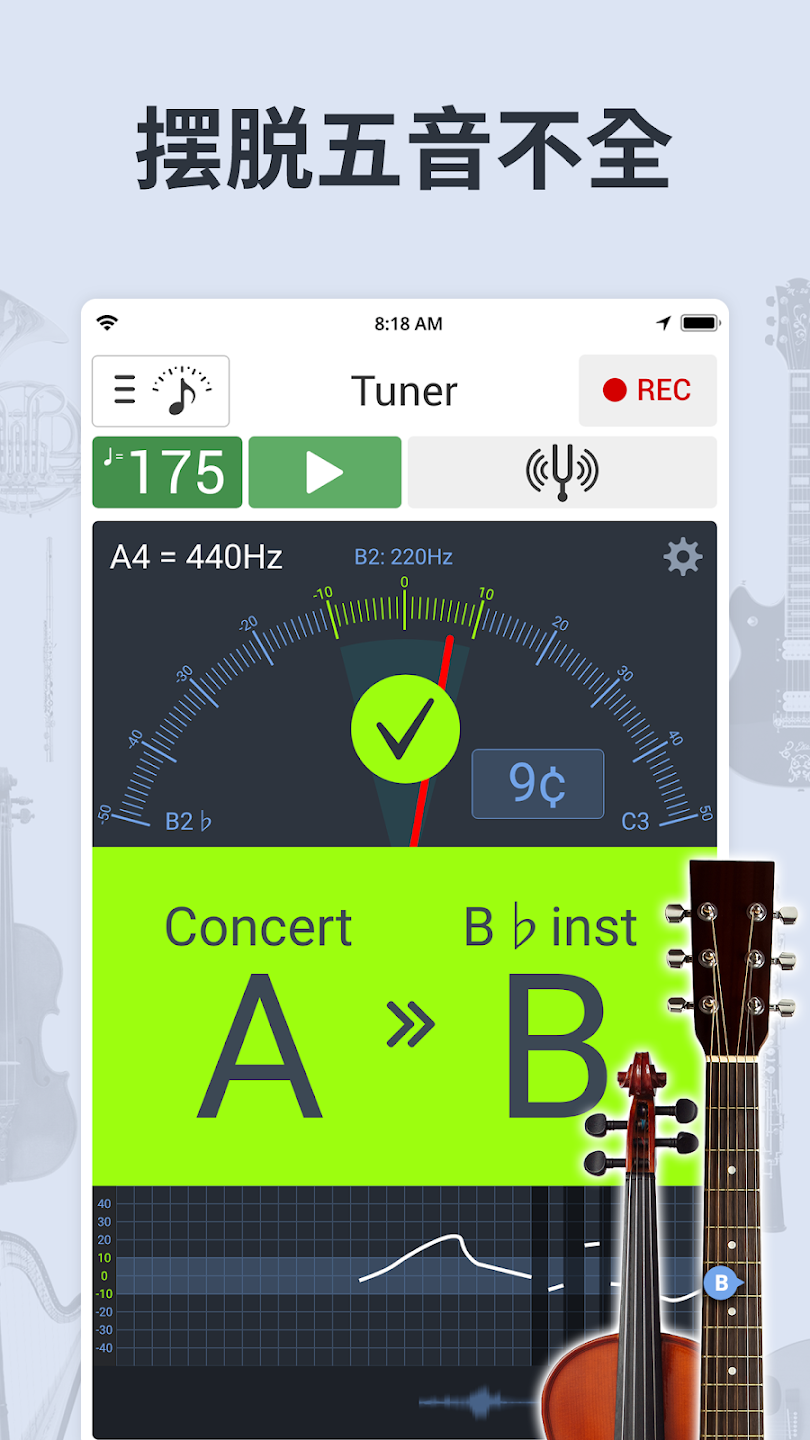 ͵ٷ(Soundcorset tuner & metronome)ͼ